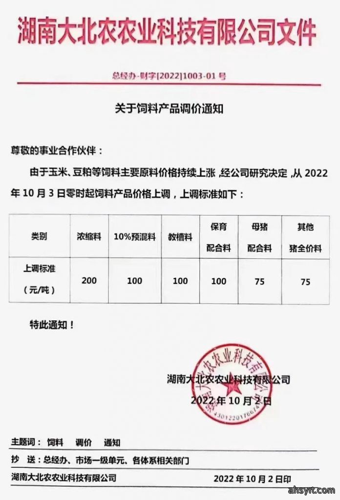 饲料连涨！50元/吨起步，最高500元/吨！低质、劣质、假饲料现市场，一批料企被处罚！