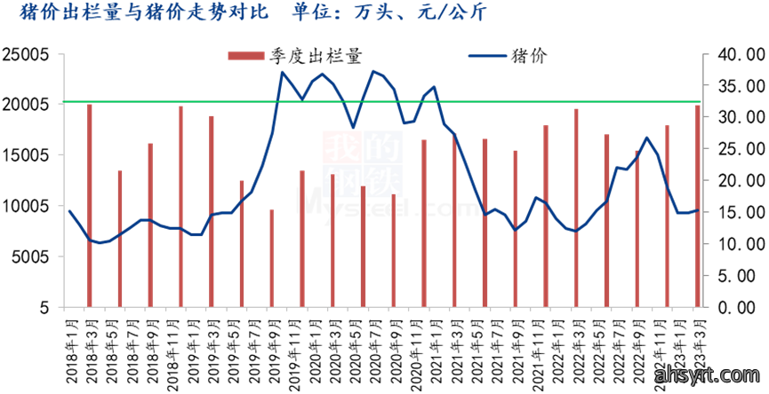 一季度增收不增利，大北农赔钱赚吆喝？